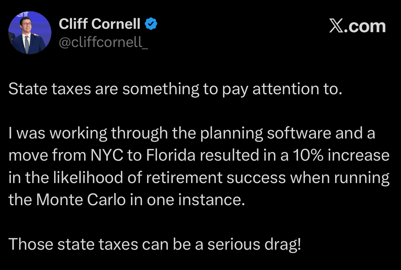 Social media post reading: State taxes are something to pay attention to. I was working through the planning software and a move from NYC to Florida resulted in a 10% increase in the likelihood of retirement success when running the Monte Carlo in one instance. Those state taxes can be a serious drag.
